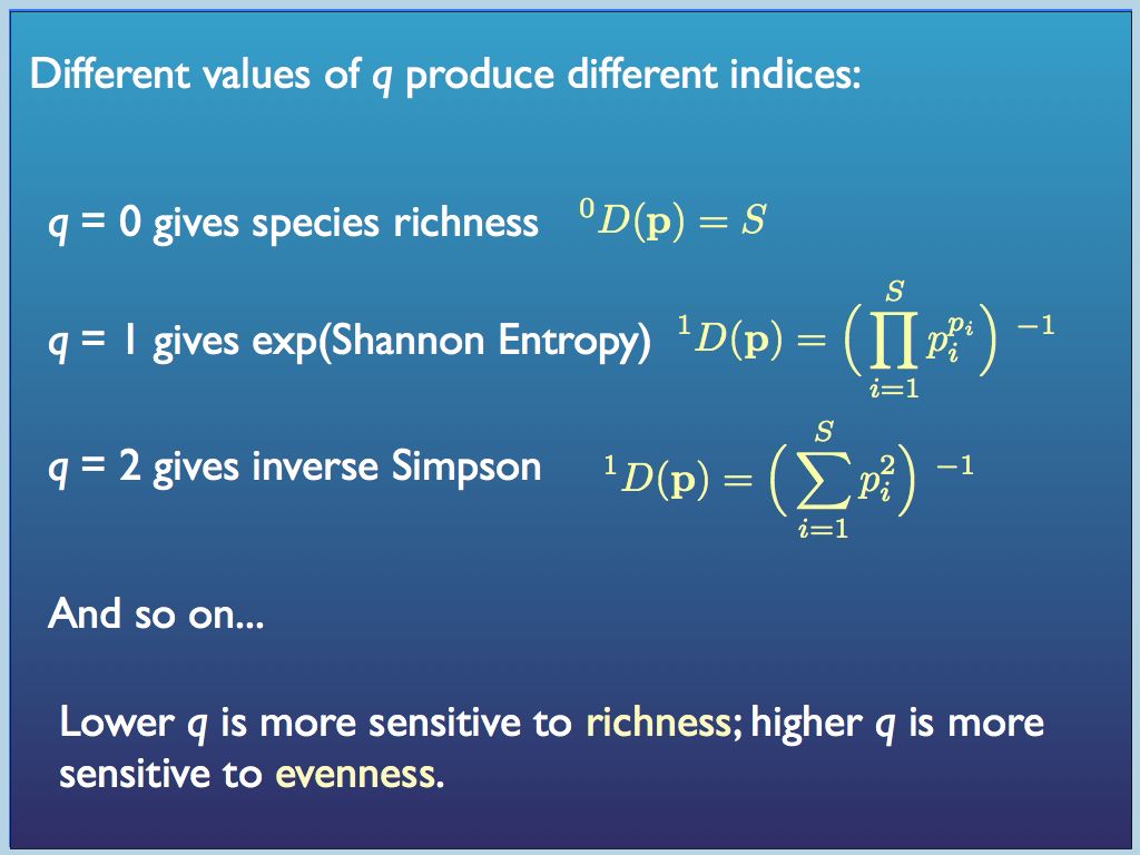 Specific Hill numbers